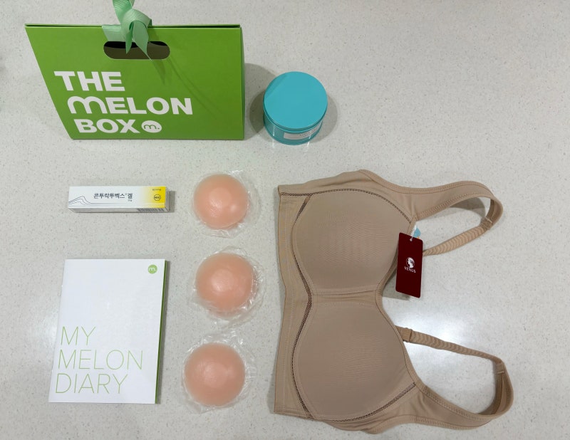 隆乳手術 Motiva Full 700cc,會是什麼樣子?