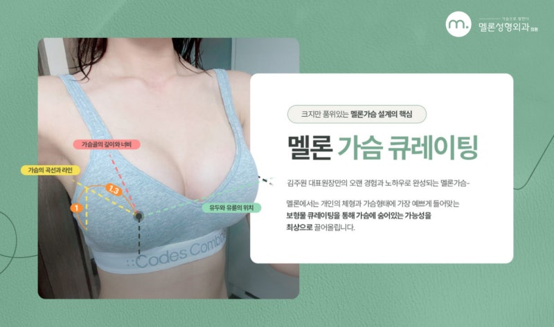 تصحيح الحلمة | هل تبحث عن معلومات حول الحلمة المقلوبة وتصغير الحلمة والتكلفة والمراجعات؟
