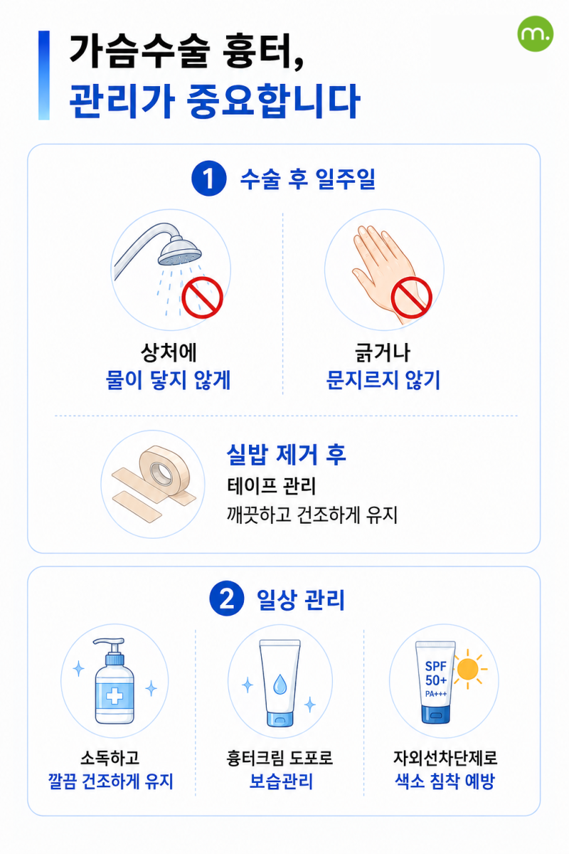 가슴성형 겨절, 밑절 고민된다면? 절개 부위 선택부터 켈로이드 흉터 관리까지 사진 5