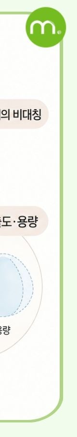 유방 전절제 후 재건 I 모티바 보형물의 지연재건 사례 사진 19