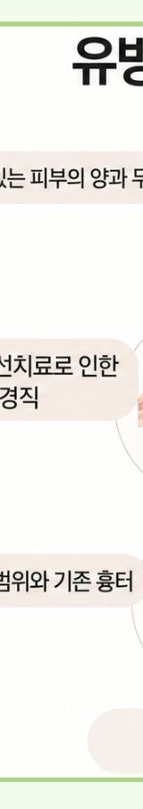 유방 전절제 후 재건 I 모티바 보형물의 지연재건 사례 사진 11