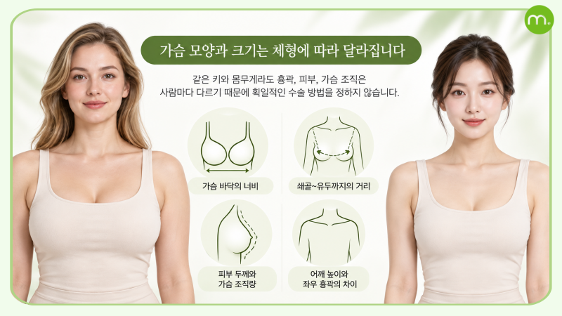 강남 가슴성형 | 외국인과 한국인의 가슴성형은 다를까요?